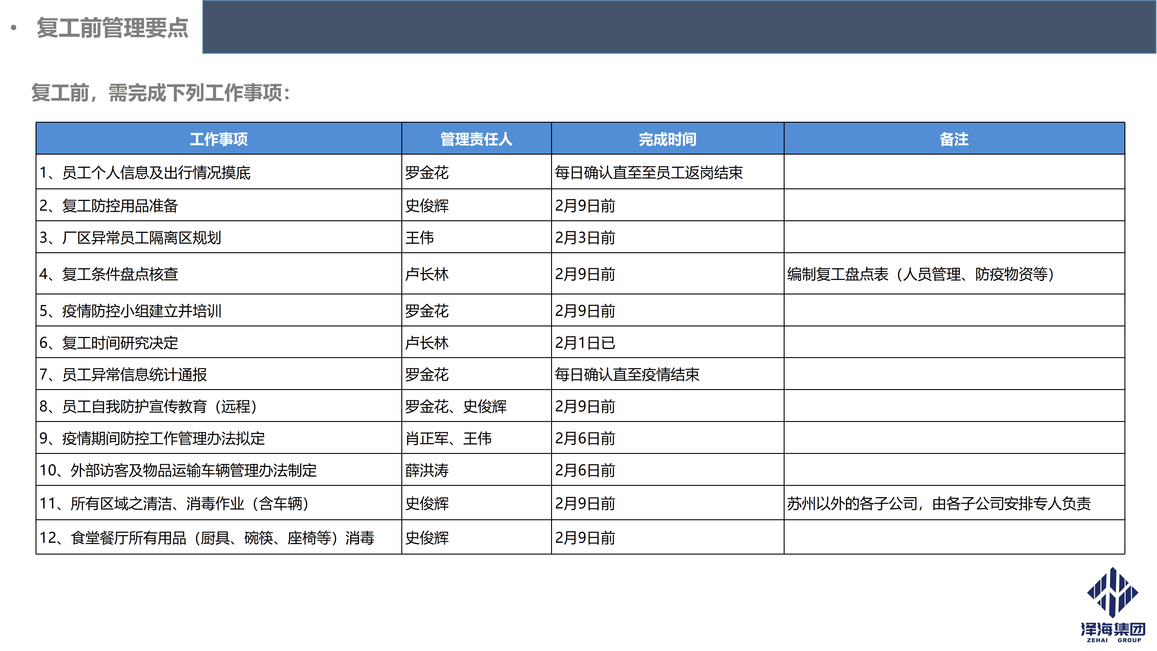 金年会集团新型冠状病毒肺炎疫情防控管理暂行规定第一版_06.png