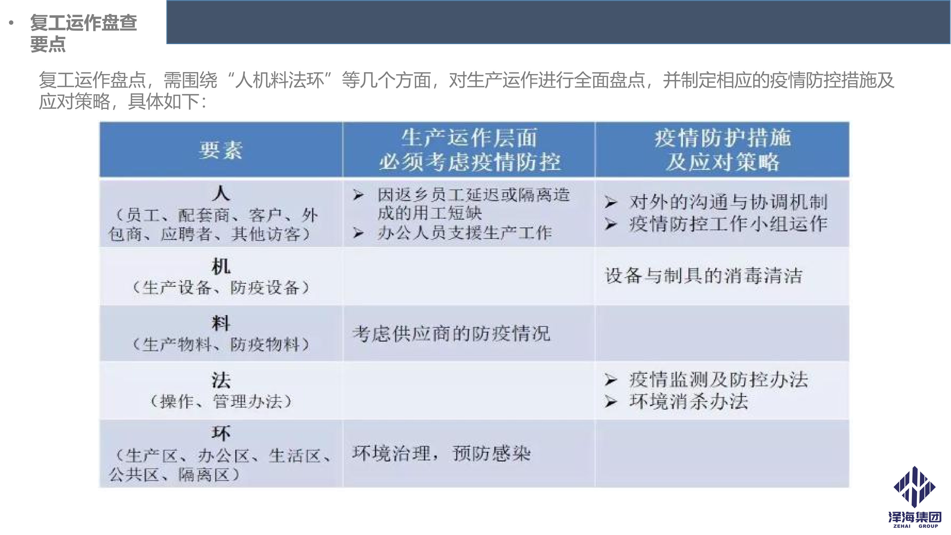 金年会集团新型冠状病毒肺炎疫情防控管理暂行规定第一版_10.png