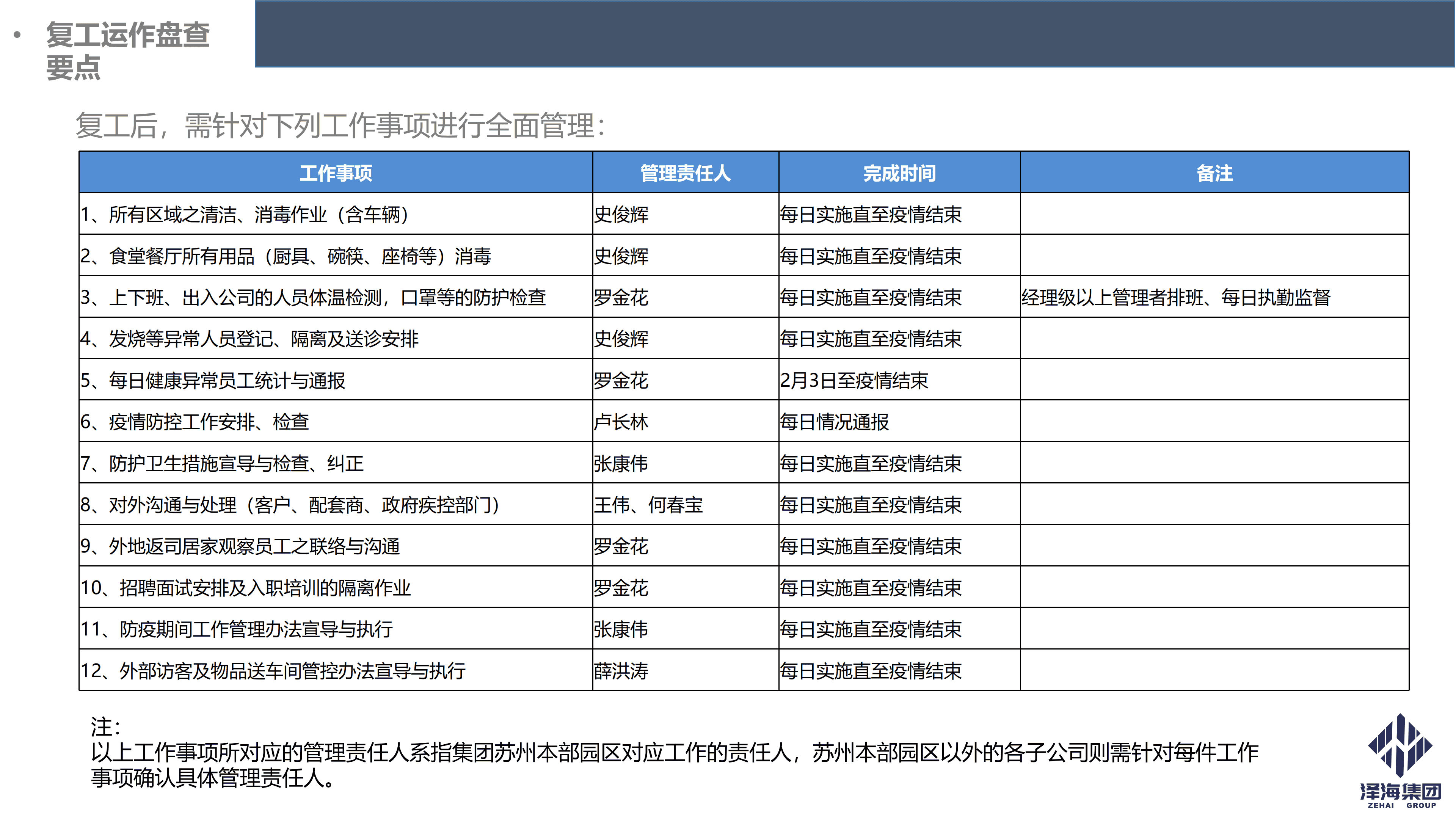金年会集团新型冠状病毒肺炎疫情防控管理暂行规定第一版_11.png